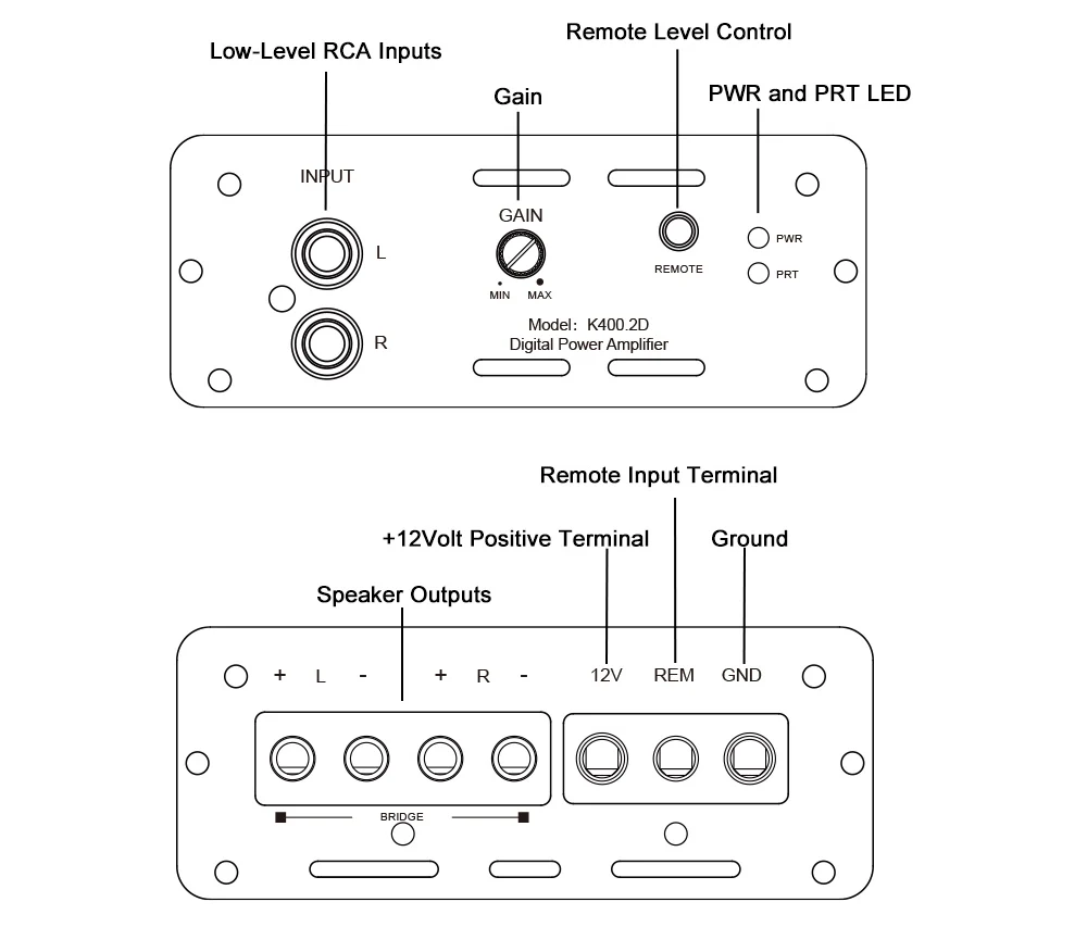 Car amplifiers Digital full range Class D